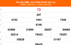 XSBP 23/8 - Kết quả xổ số Bình Phước hôm nay 23/8/2025 - Trực tiếp XSBP ngày 23 tháng 8