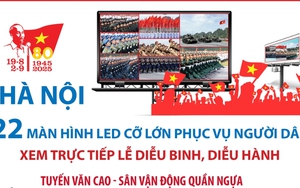 Chi tiết 22 màn hình LED lớn phục vụ người dân xem trực tiếp Lễ diễu binh, diễu hành trên phố Hà Nội