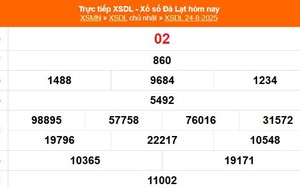 XSDL 24/8 - Kết quả xổ số Đà Lạt hôm nay 24/8/2025 - Trực tiếp XSDL ngày 24 tháng 8