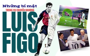 Những bí mật trong vụ chuyển nhượng Luis Figo
