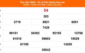 XSKG 3/8 - Kết quả xổ số Kiên Giang hôm nay 3/8/2025 - Trực tiếp XSKG ngày 3 tháng 8