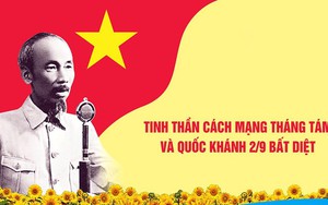 Phát huy giá trị văn hóa và sức mạnh con người Việt Nam