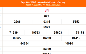 XSBP 30/8 - Kết quả xổ số Bình Phước hôm nay 30/8/2025 - Trực tiếp XSBP ngày 30 tháng 8