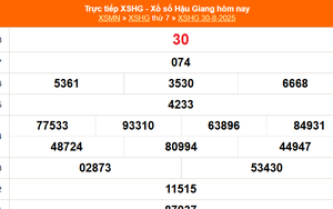 XSHG 30/8 - Kết quả xổ số Hậu Giang hôm nay 30/8/2025 - Trực tiếp XSHG ngày 30 tháng 8