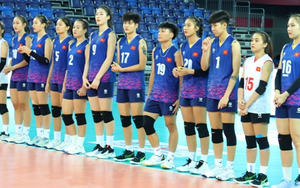 Lịch thi đấu bóng chuyền U21 thế giới 2025 của tuyển Việt Nam