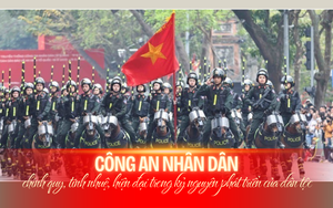 Công an nhân dân chính quy, tinh nhuệ, hiện đại trong kỷ nguyên phát triển của dân tộc