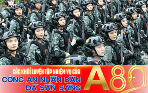 Các khối luyện tập nhiệm vụ A80 của Công an nhân dân đã sẵn sàng