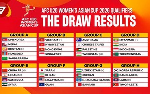 Bảng xếp hạng vòng loại U20 nữ châu Á 2026 ngày 8/8