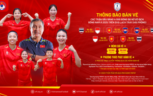 VFF tiếp tục bán vé xem AFF Cup nữ 2025
