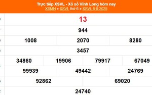 XSVL 8/8 - Kết quả xổ số Vĩnh Long hôm nay 8/8/2025 - Trực tiếp XSVL ngày 8 tháng 8