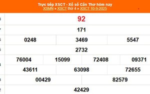 XSCT 10/9 - Kết quả xổ số Cần Thơ hôm nay 10/9/2025 - Trực tiếp XSCT ngày 10 tháng 9