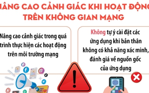 Nâng cao cảnh giác khi hoạt động trên không gian mạng