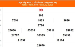XSVL 12/9 - Kết quả xổ số Vĩnh Long hôm nay 12/9/2025 - Trực tiếp XSVL ngày 12 tháng 9