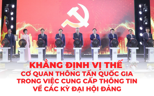 Khẳng định vị thế cơ quan thông tấn quốc gia trong việc cung cấp thông tin về các kỳ Đại hội Đảng