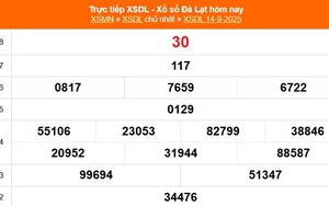 XSDL 14/9 - Kết quả xổ số Đà Lạt hôm nay 14/9/2025 - Trực tiếp XSDL ngày 14 tháng 9