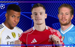 Lịch thi đấu bóng đá Cúp C1/Champions League mùa giải 2025/26 - Lượt trận đầu tiên