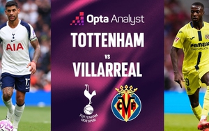 Nhận định, soi tỷ lệ Tottenham vs Villarreal 02h00 ngày 17/9, vòng phân hạng Cúp C1 châu Âu
