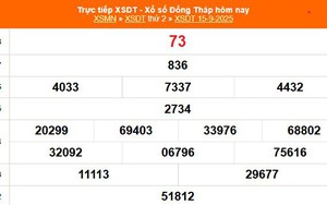 XSDT 15/9 - Kết quả xổ số Đồng Tháp hôm nay 15/9/2025 - Trực tiếp XSDT ngày 15 tháng 9