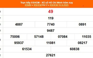 XSHCM 15/9 - XSTP thứ Hai - Kết quả xổ số Hồ Chí Minh hôm nay ngày 15/9/2025