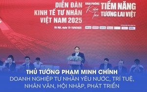 Thủ tướng Phạm Minh Chính: Doanh nghiệp tư nhân yêu nước, trí tuệ, nhân văn, hội nhập, phát triển