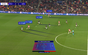 Công nghệ mới sẽ xuất hiện trong trận đấu Champions League, khán giả háo hức chờ được trải nghiệm