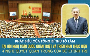 Phát biểu của Tổng Bí thư Tô Lâm tại Hội nghị toàn quốc quán triệt và triển khai thực hiện 4 Nghị quyết quan trọng của Bộ Chính trị