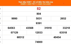 XSBT 16/9 - Kết quả Xổ số Bến Tre hôm nay 16/9/2025 - Trực tiếp XSBT ngày 16 tháng 9