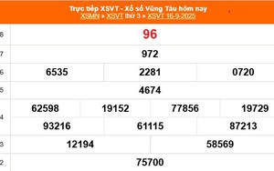XSVT 16/9 - Kết quả xổ số Vũng Tàu hôm nay 16/9/2025 - Trực tiếp XSVT ngày 16 tháng 9