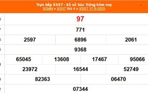 XSST 17/9 - Kết quả xổ số Sóc Trăng hôm nay 17/9/2025 - Trực tiếp XSST ngày 17 tháng 9