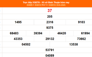 XSBTH 18/9 - Kết quả xổ số Bình Thuận hôm nay 18/9/2025 - Trực tiếp XSBTH ngày 18 tháng 9