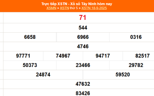 XSTN 18/9 - Kết quả xổ số Tây Ninh hôm nay 18/9/2025 - Trực tiếp XSTN ngày 18 tháng 9