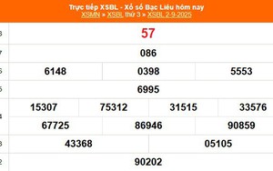 XSBL 2/9 - Kết quả xổ số Bạc Liêu hôm nay 2/9/2025 - Trực tiếp XSBL ngày 2 tháng 9