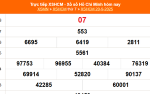XSHCM 20/9 - XSTP thứ Bảy - Kết quả xổ số Hồ Chí Minh hôm nay ngày 20/9/2025