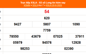 XSLA 20/9 - Kết quả xổ số Long An hôm nay 20/9/2025 - Trực tiếp XSLA ngày 20 tháng 9