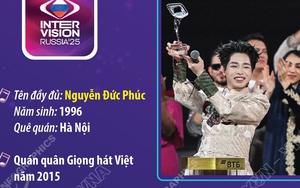 Những điểm nhấn khi Đức Phúc vô địch Intervision 2025
