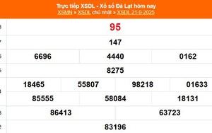 XSDL 21/9 - Kết quả xổ số Đà Lạt hôm nay 21/9/2025 - Trực tiếp XSDL ngày 21 tháng 9