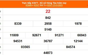 XSVT 23/9 - Kết quả xổ số Vũng Tàu hôm nay 23/9/2025 - Trực tiếp XSVT ngày 23 tháng 9