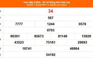 XSDN 24/9 - Kết quả xổ số Đồng Nai hôm nay 24/9/2025 - Trực tiếp XSDN ngày 24 tháng 9