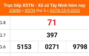 XSTN 25/9 - Kết quả xổ số Tây Ninh hôm nay 25/9/2025 - Trực tiếp XSTN ngày 25 tháng 9