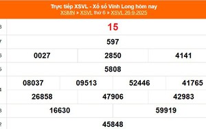XSVL 26/9 - Kết quả xổ số Vĩnh Long hôm nay 26/9/2025 - Trực tiếp XSVL ngày 26 tháng 9