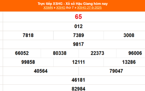 XSHG 27/9 - Kết quả xổ số Hậu Giang hôm nay 27/9/2025 - Trực tiếp xổ XSHG ngày 27 tháng 9