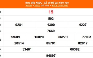 XSDL 28/9 - Kết quả xổ số Đà Lạt hôm nay 28/9/2025 - Trực tiếp XSDL ngày 28 tháng 9
