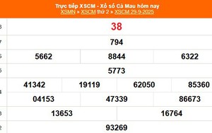 XSCM 29/9 - Kết quả xổ số Cà Mau hôm nay 29/9/2025 - Trực tiếp XSCM ngày 29 tháng 9