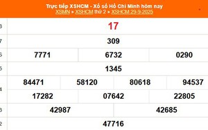 XSHCM 29/9 - XSTP thứ Hai - Kết quả xổ số Hồ Chí Minh hôm nay ngày 29/9/2025