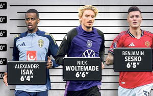 Ngoại hạng Anh chào đón sự trở lại của những 'gã khổng lồ'