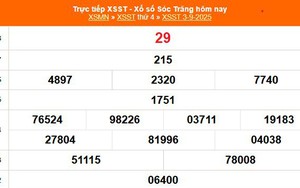 XSST 3/9 - Kết quả xổ số Sóc Trăng hôm nay 3/9/2025 - Trực tiếp XSST ngày 3 tháng 9