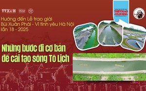 Hướng đến Lễ trao giải Bùi Xuân Phái - Vì tình yêu Hà Nội lần 18 - 2025: Những bước đi cơ bản để cải tạo sông Tô Lịch