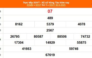 XSVT 30/9 - Kết quả xổ số Vũng Tàu hôm nay 30/9/2025 - Trực tiếp XSVT ngày 30 tháng 9