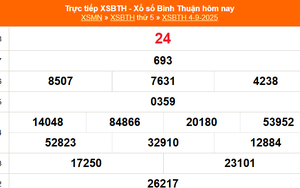 XSBTH 4/9 - Kết quả xổ số Bình Thuận hôm nay 4/9/2025 - Trực tiếp XSBTH ngày 4 tháng 9