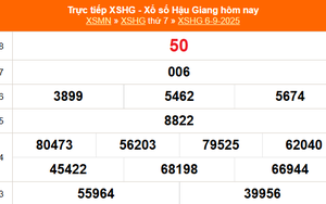 XSHG 6/9 - Kết quả xổ số Hậu Giang hôm nay 6/9/2025 - Trực tiếp XSHG ngày 6 tháng 9